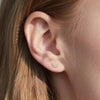 Single Row Lab-Grown Diamond Earrings – 16G Threaded Labret Cartilage Piercing Jewelry